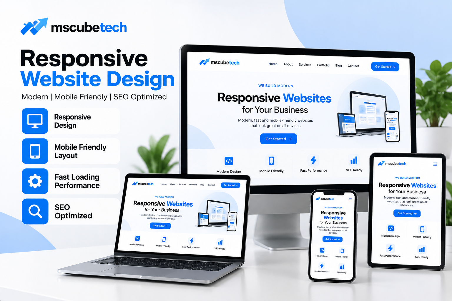 Website displayed across desktop, tablet, and phone screens